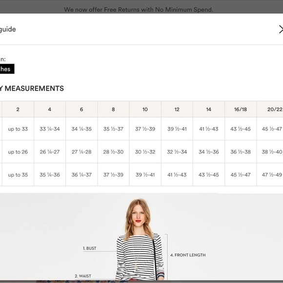 Boden Multicolored Ikat Cutout Cap Sleeve Tie Front Swim Size 10 NWT - Picture 13 of 13